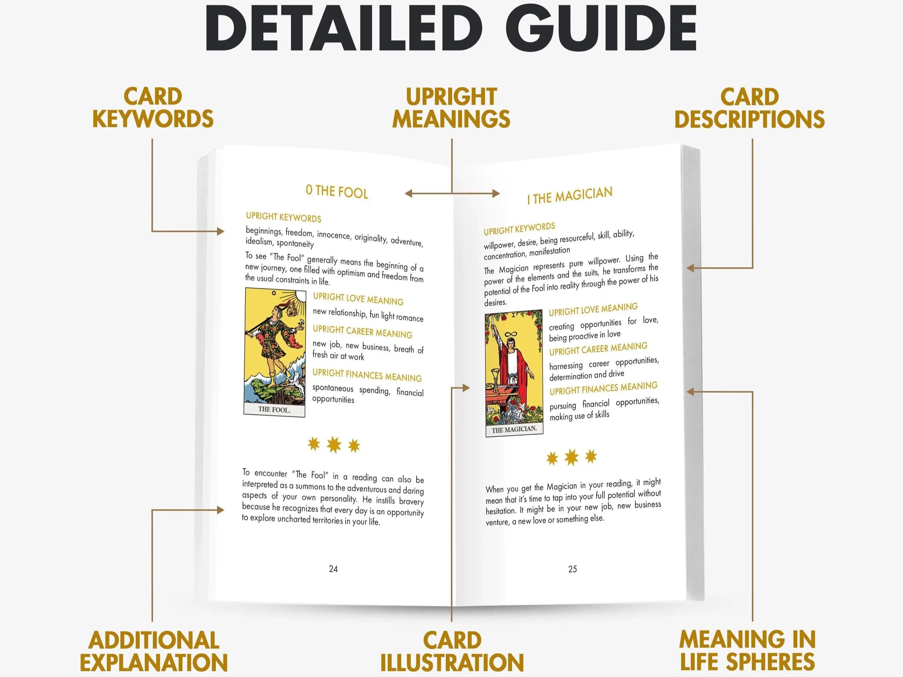 Classic Black Tarot